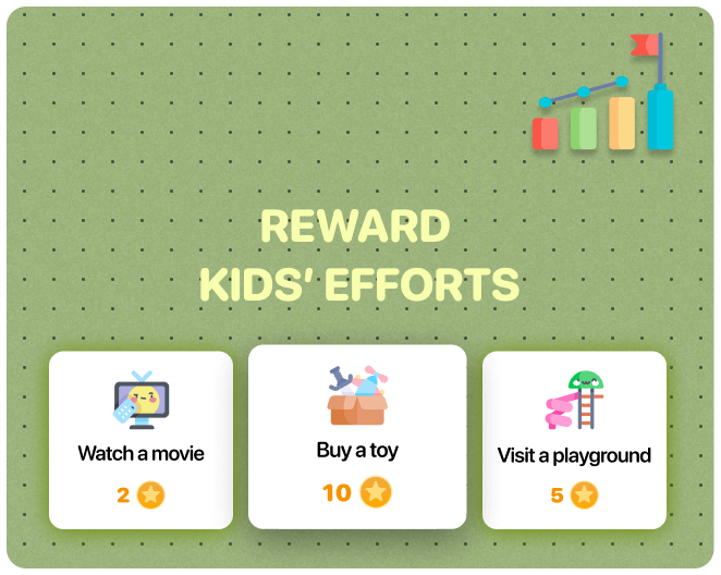 Reward Kids' Efforts